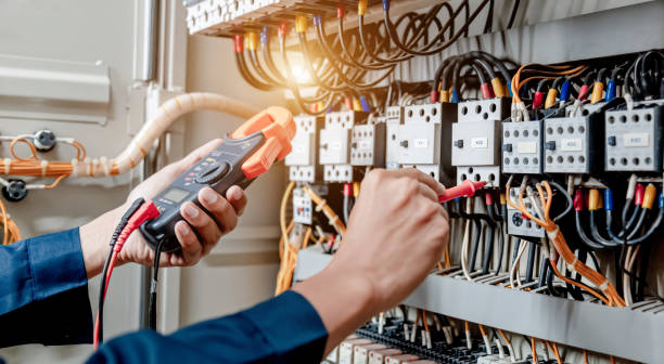 Best Electrical Upgrades for Homes  in Poth, TX